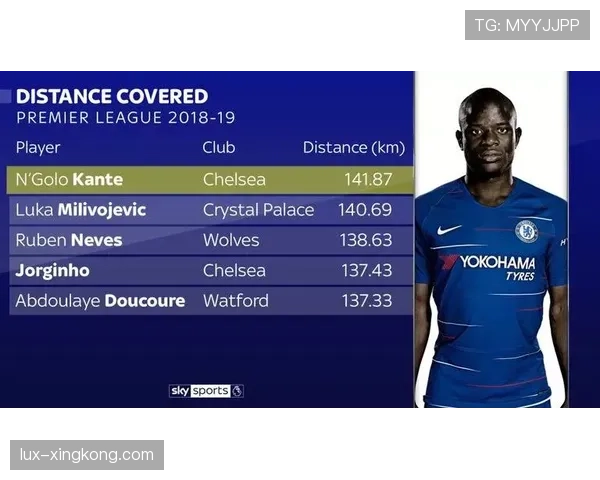 内维斯作为英超主力队长的职业上限解析