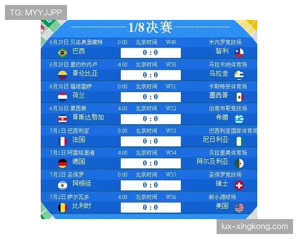 2026世界杯48队赛制规则详解及晋级淘汰赛如何产生