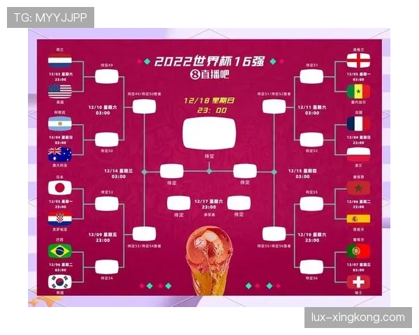 2026世界杯门将伤病风险球队分析